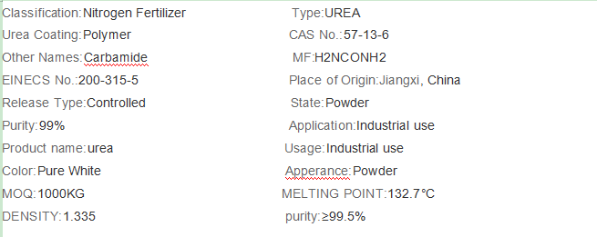 99% Min Urea Formaldehyde Resin Powder per gli adesivi di legno 0