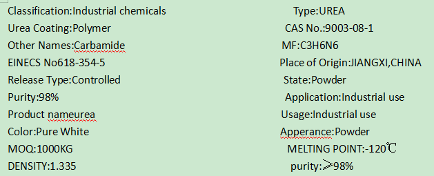 Composto chimico industriale del modanatura dell'urea di uF per stoviglie 0